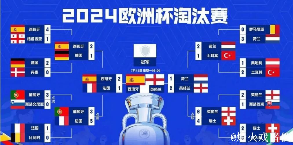 官方:马蒂斯-特尔顶替索兰克入选热刺欧冠阵容 官方:马蒂斯-特尔顶替索兰克入选热刺欧冠阵容