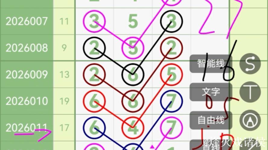 福彩3D第016期逸飞真人四字秘诀