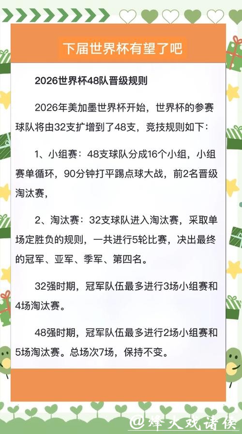 专业解读2026世界杯投注规则的变化 专业解读2026世界杯投注规则的变化