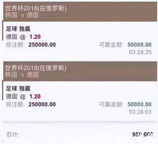 世界杯投注平台：安全可靠的投注平台推荐