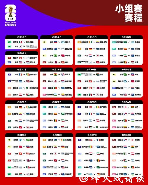 2026世界杯竞猜赛程及赛队解析