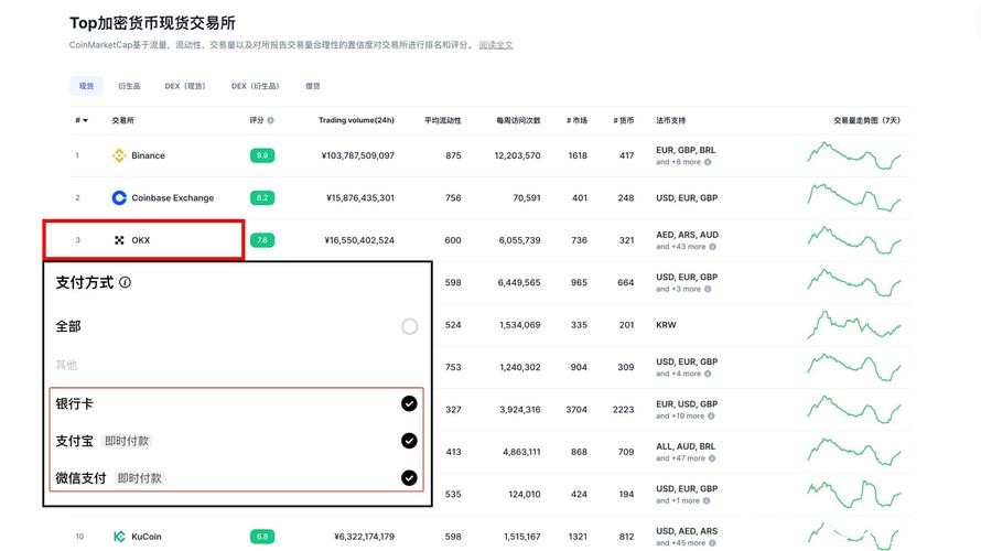 世界杯下注入口：正规途径注册充值流程解析
