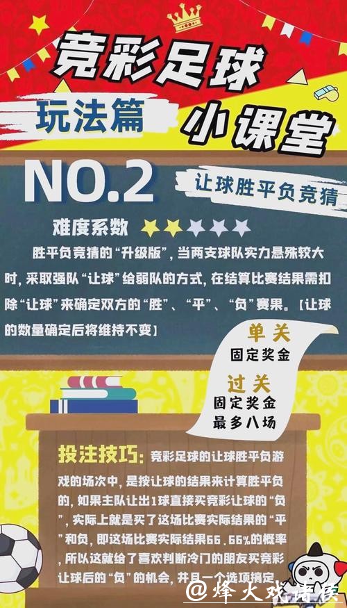 世界杯竞彩:初学者的投注入门指南 世界杯竞彩:初学者的投注入门指南