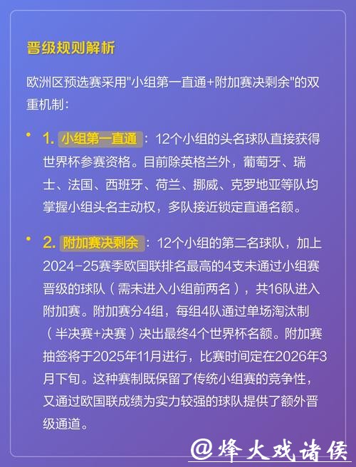 2026世界杯投注规则：详细解析投注种类指南